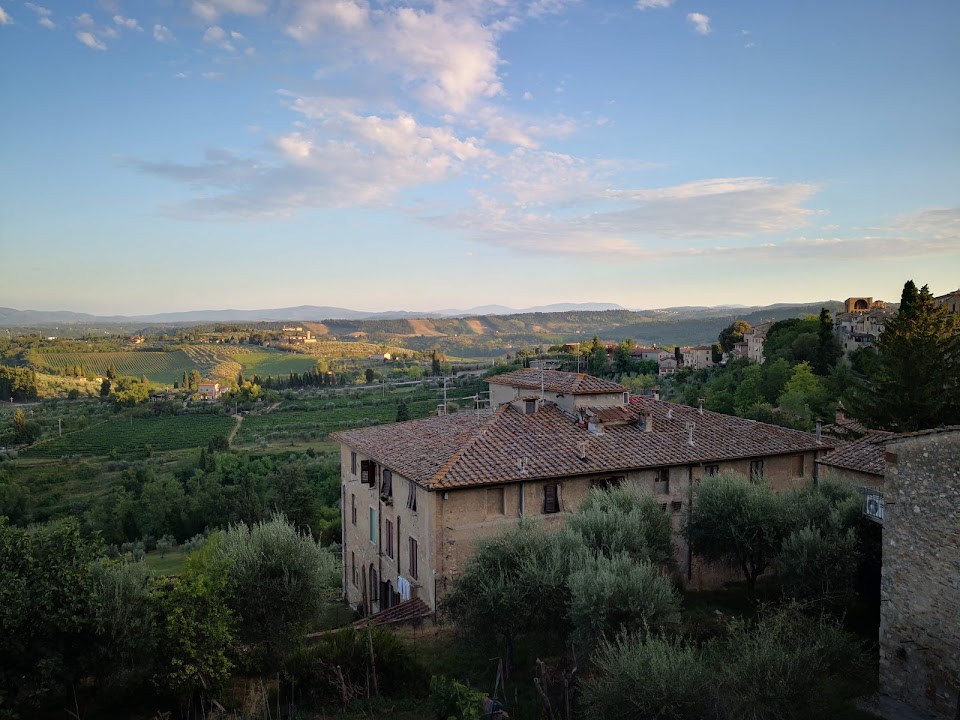 Panoramic View