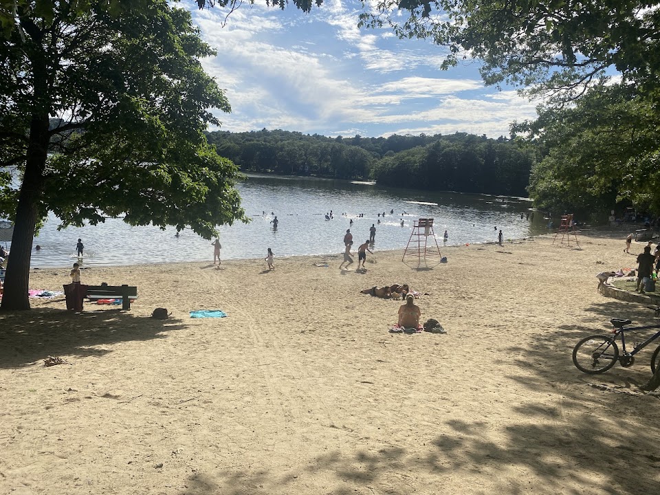 Shannon Beach