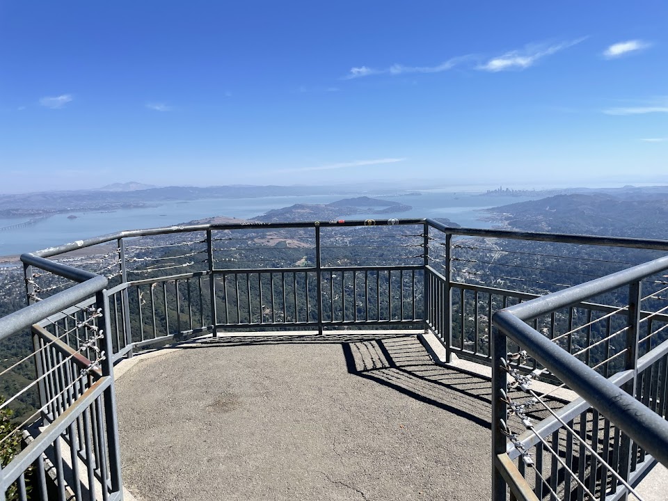 Mount Tamalpais East Peak